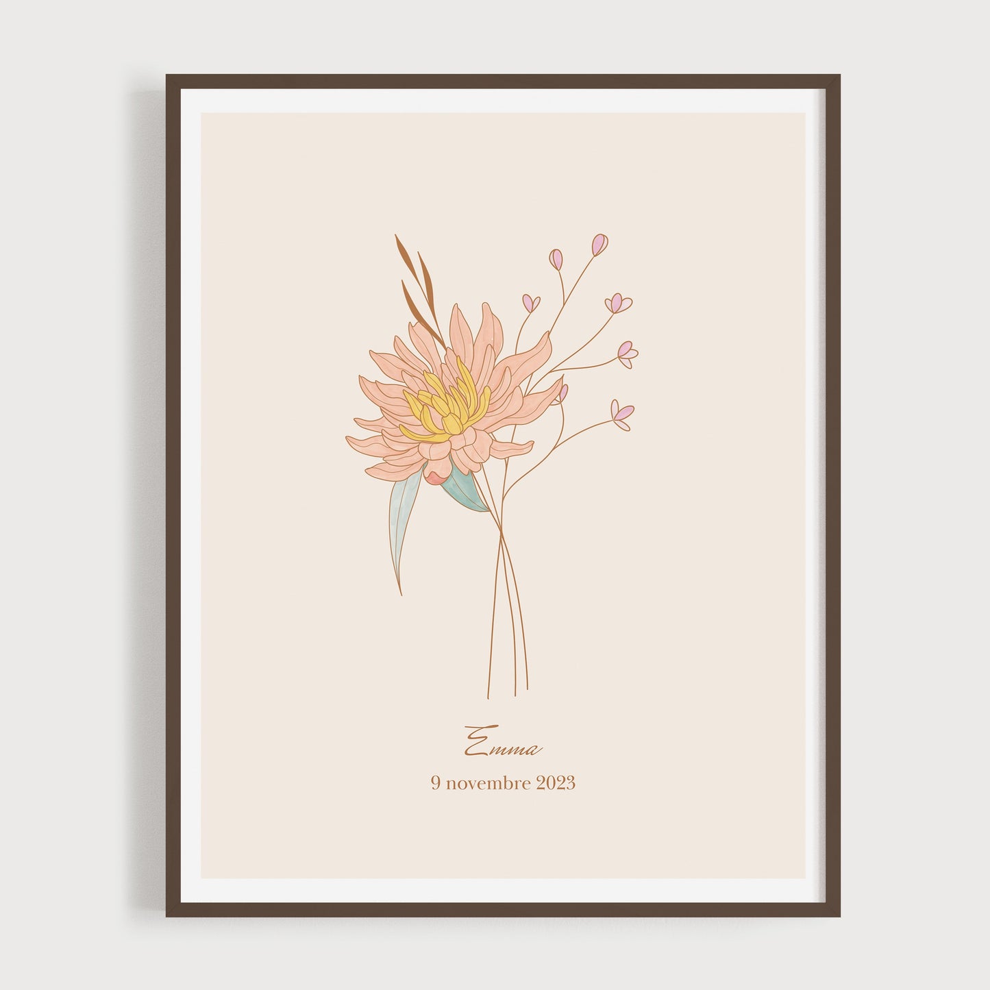 Affiche personnalisée Fleurs de naissance | Fichier numérique