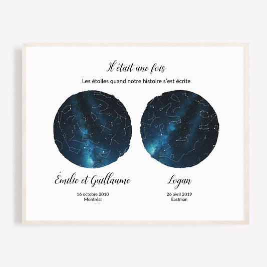 Carte des étoiles avec 2 ciels - Voie lactée
